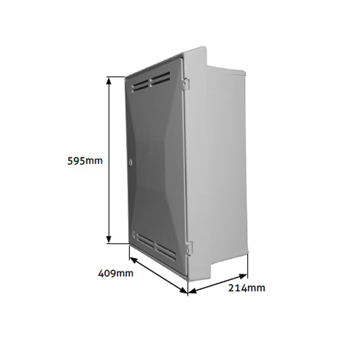 dimensions of a box